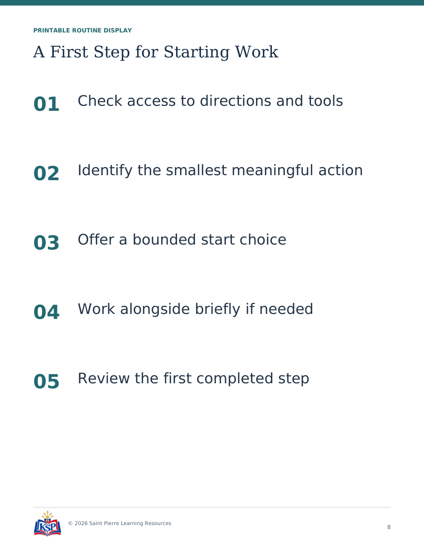 Actual page 8 from teacher a first step for starting work toolkit; sample only.