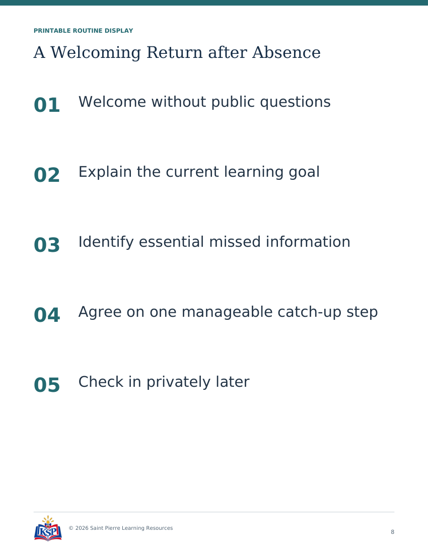 Actual page 8 from teacher a welcoming return after absence toolkit; sample only.
