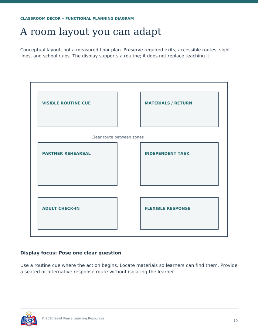 Actual page 10 from teacher discussion without a rush toolkit; sample only.