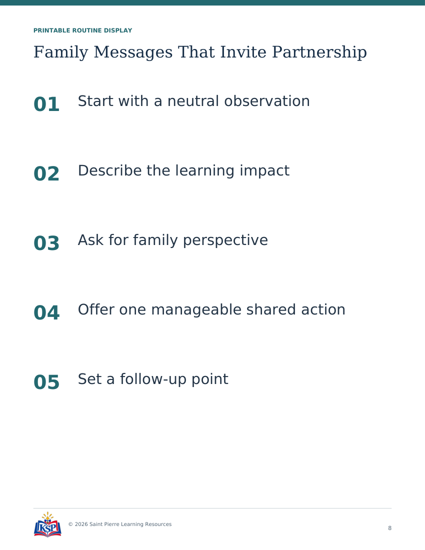 Actual page 8 from teacher family messages that invite partnership toolkit; sample only.