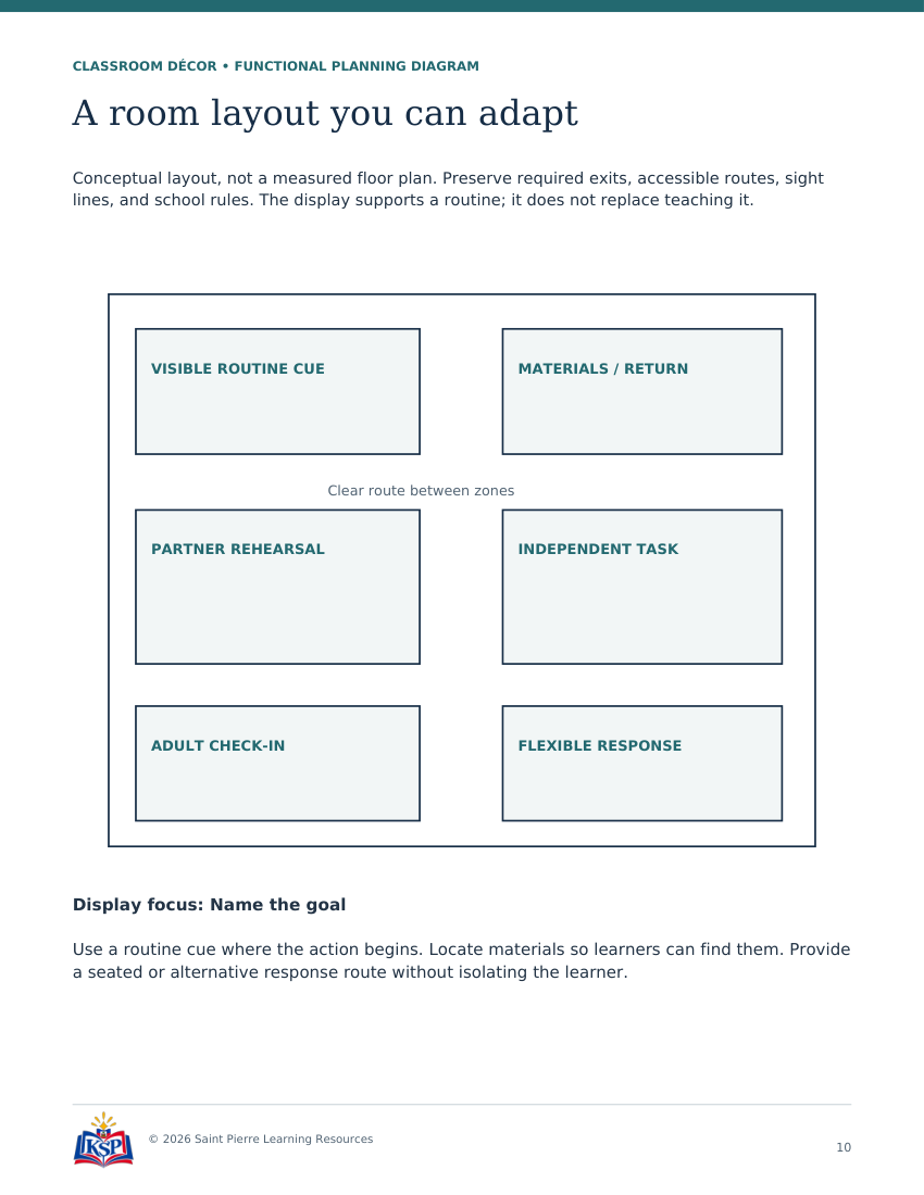 Actual page 10 from teacher feedback that gives a next step toolkit; sample only.