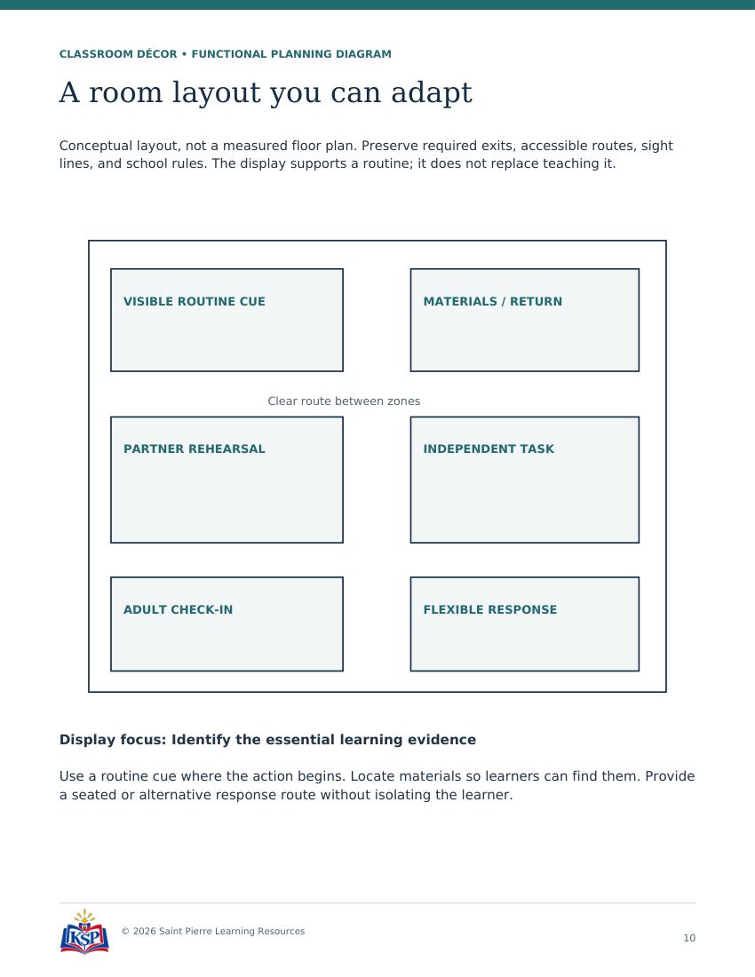 Actual page 10 from teacher finishing unfinished work toolkit; sample only.