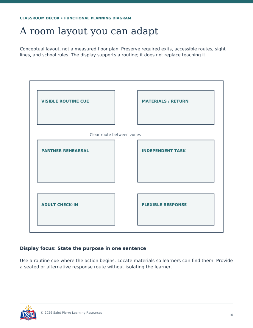 Actual page 10 from teacher homework with a clear purpose toolkit; sample only.