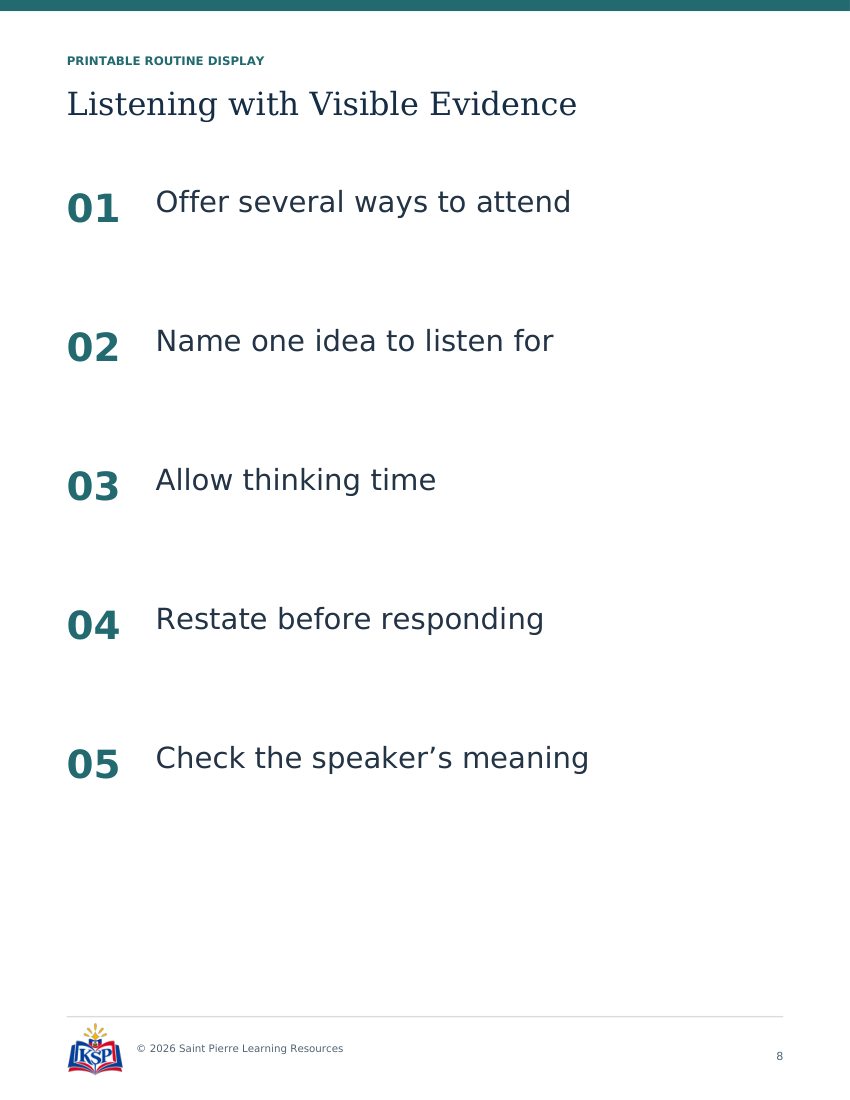 Actual page 8 from teacher listening with visible evidence toolkit; sample only.