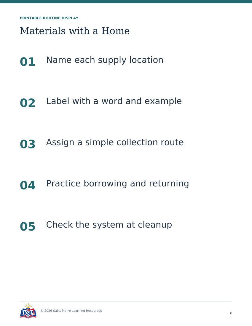 Actual page 8 from teacher materials with a home toolkit; sample only.