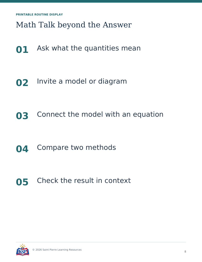 Actual page 8 from teacher math talk beyond the answer toolkit; sample only.
