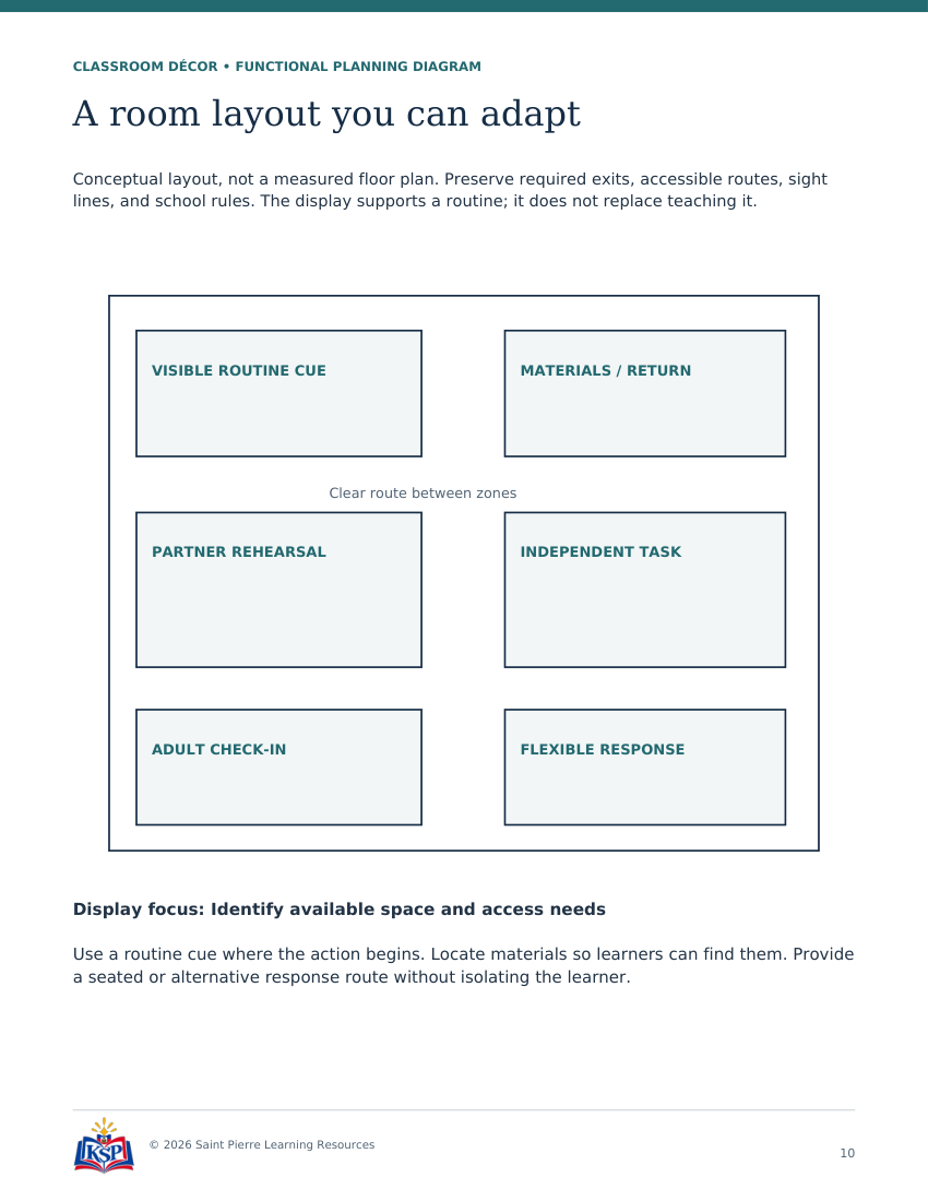 Actual page 10 from teacher movement with a learning purpose toolkit; sample only.