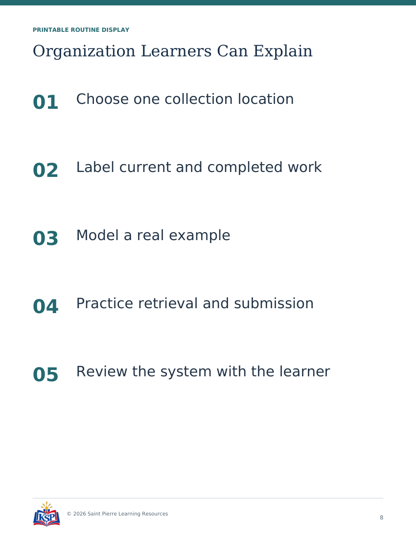 Actual page 8 from teacher organization learners can explain toolkit; sample only.