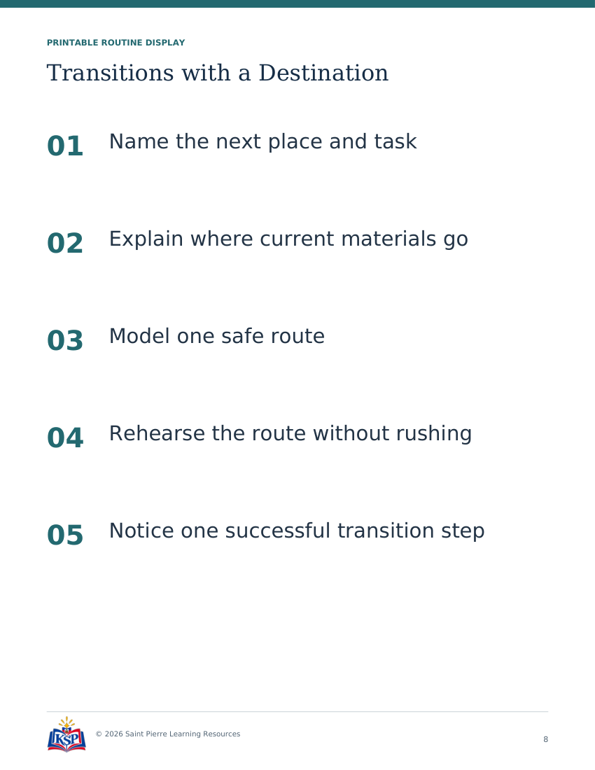 Actual page 8 from teacher transitions with a destination toolkit; sample only.